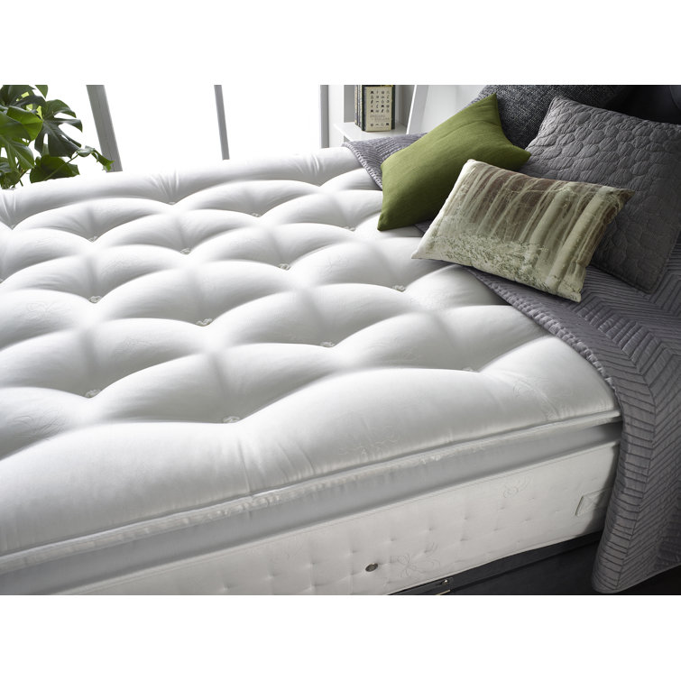 Premium pillow top mattress best sale